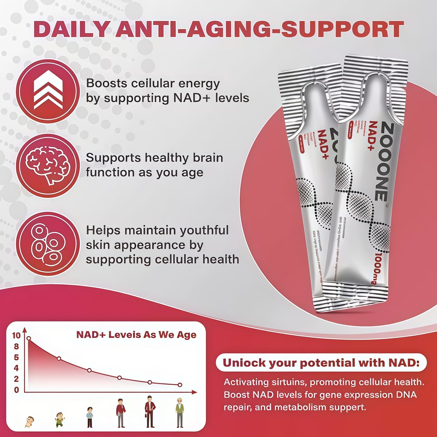 ZOOONE NAD+ Liquid Packets 1000mg, NMN Supplement Alternative with Aging-Supportive Resveratrol, CoQ10, D-Ribose & PQQ for Cellular Energy, 30 On-The-Go Single Serve Packets